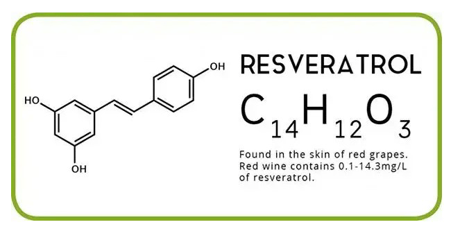 What-is-resveratrol.gif