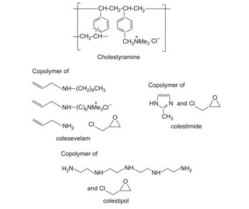 The-effect-of-chenodeoxycholic-acid.jpg